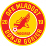 Mladost DG logo