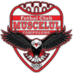 Muscelul Câmpulung Elite logo