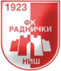 Radnicki 1923 logo