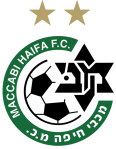 Maccabi Haifa logo