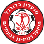 Hapoel Ramat Gan logo