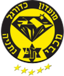 Maccabi Netanya logo