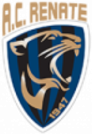 Renate logo